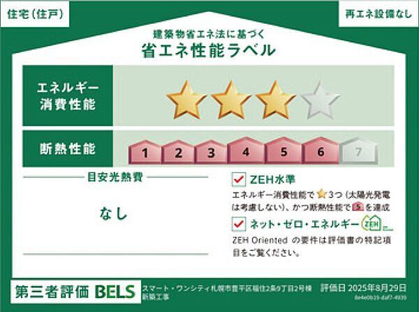 省エネ性能ラベル