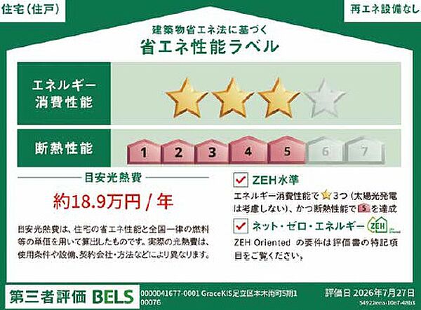 省エネ性能ラベル