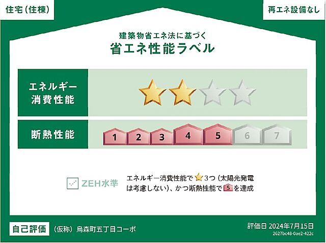 省エネ性能ラベル