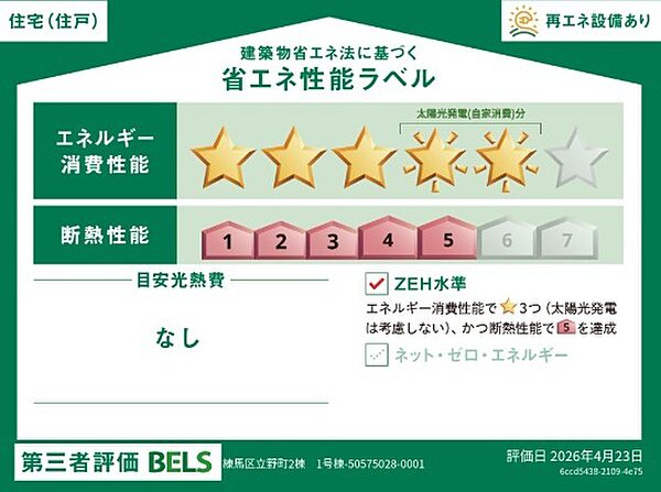 省エネ性能ラベル