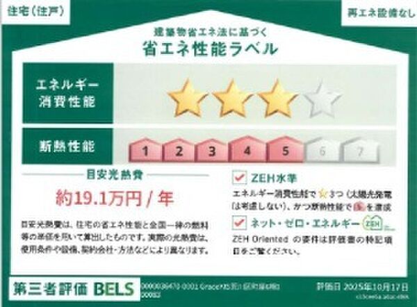 省エネ性能ラベルを拡大表示