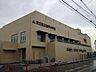 周辺：足立区立加平小学校（716m）