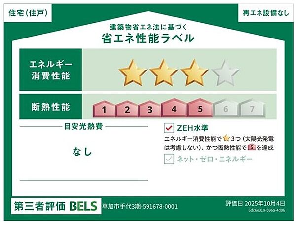 省エネ性能ラベル