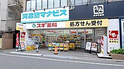 周辺施設の画像