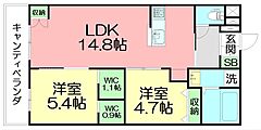 物件の間取り