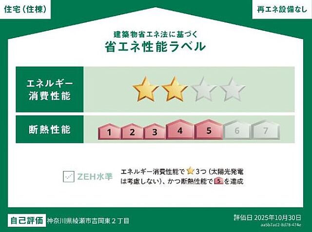 省エネ性能ラベル