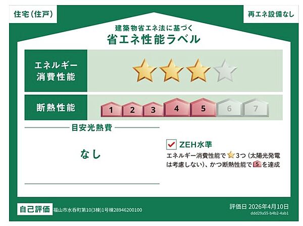 省エネ性能ラベル