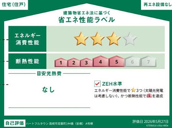 省エネ性能ラベル