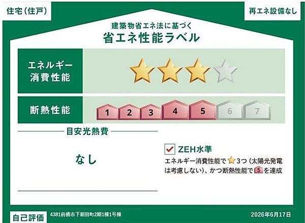 省エネ性能ラベル