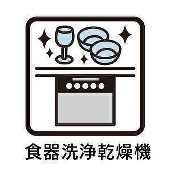 設備を拡大表示