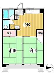 グリーン大みか 2DKの間取図画像