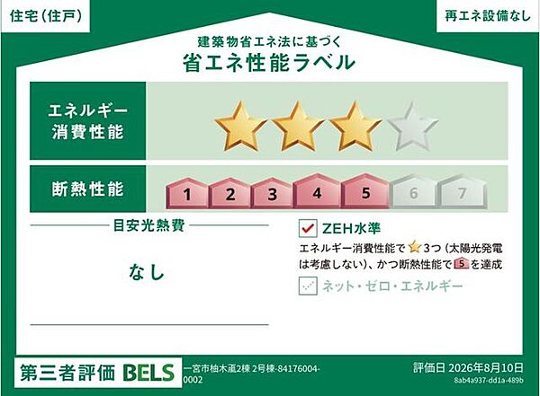 省エネ性能ラベル