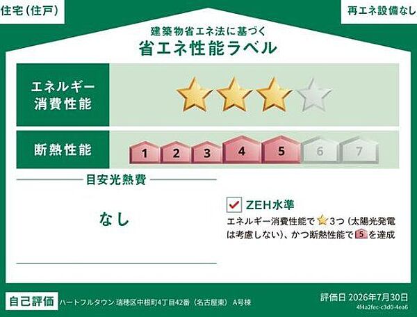 省エネ性能ラベル