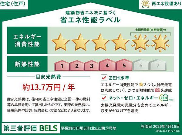 省エネ性能ラベル