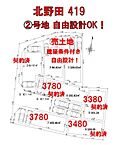 大阪府堺市東区北野田419：物件画像