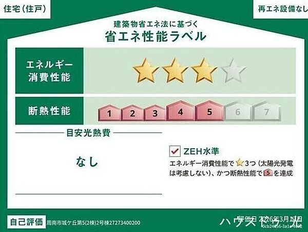 省エネ性能ラベル