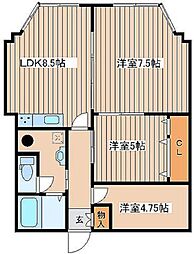 カルチェ・ド・札幌 3LDKの間取図画像