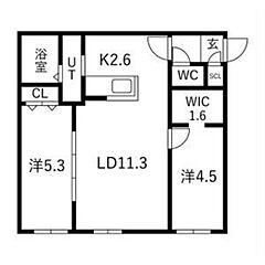 物件の間取り