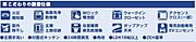 初期費用をぐっと抑えて、賢くマイホームを手に入れませんか？「自分の希望物件だといくら浮くの？」というお問い合わせも大歓迎です。電話またはメールにて、概算の諸費用明細をスピーディーにお届けします♪