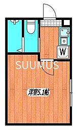 AKIMICHI中野南台 1Kの間取図画像