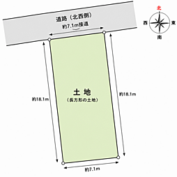 JR高崎線 行田駅 徒歩21分