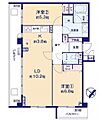 パルテール深沢3階9,880万円