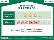 住棟ラベルの場合、住棟全体の性能を示すもので、特定の住戸の性能を示すものではありません