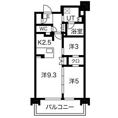 物件の間取り