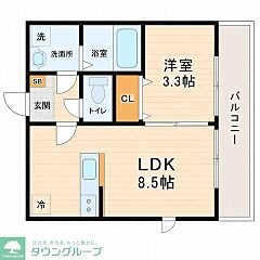 物件の間取り