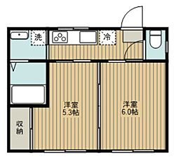 安久アパート 2Kの間取図画像