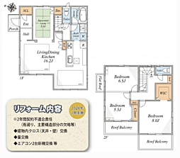 佐倉市西ユーカリが丘2丁目