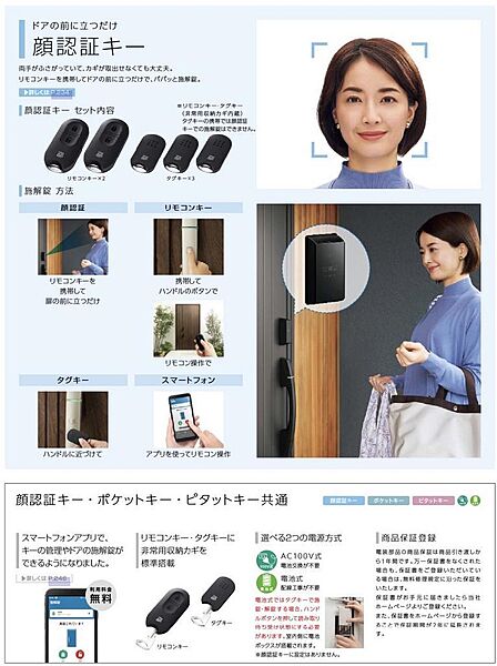 設備を拡大表示