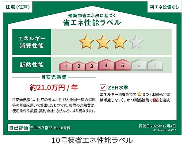 省エネ性能ラベル