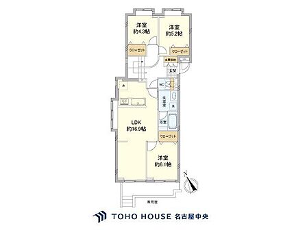 3LDK 間取り