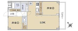 コスモ成増