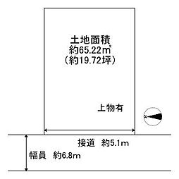 売土地 建築条件付き