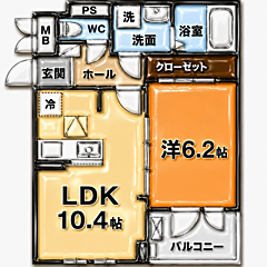 物件の間取り