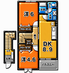 物件の間取り