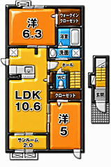 物件の間取り