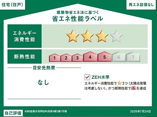 省エネ性能ラベル