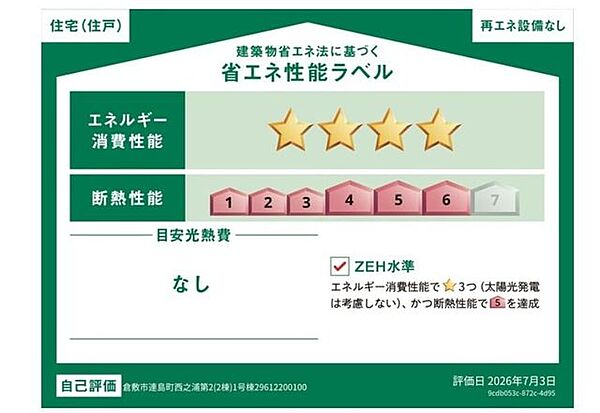 省エネ性能ラベルを拡大表示