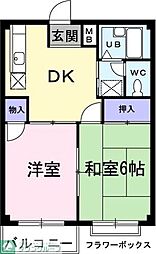 ファミール扇 2DKの間取図画像