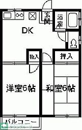 ファミーユカワイB 2DKの間取図画像