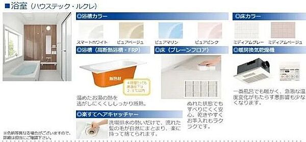 設備を拡大表示
