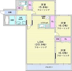 物件の間取り