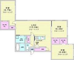 物件の間取り