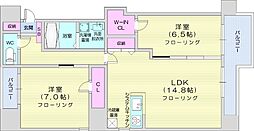 マストライフ南4条 2LDKの間取図画像