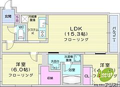 物件の間取り