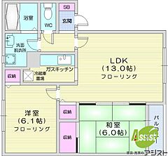 物件の間取り