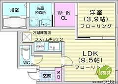 物件の間取り